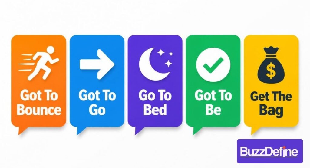 GTB meaning in text shown as five possible definitions connected to a phone chat bubble