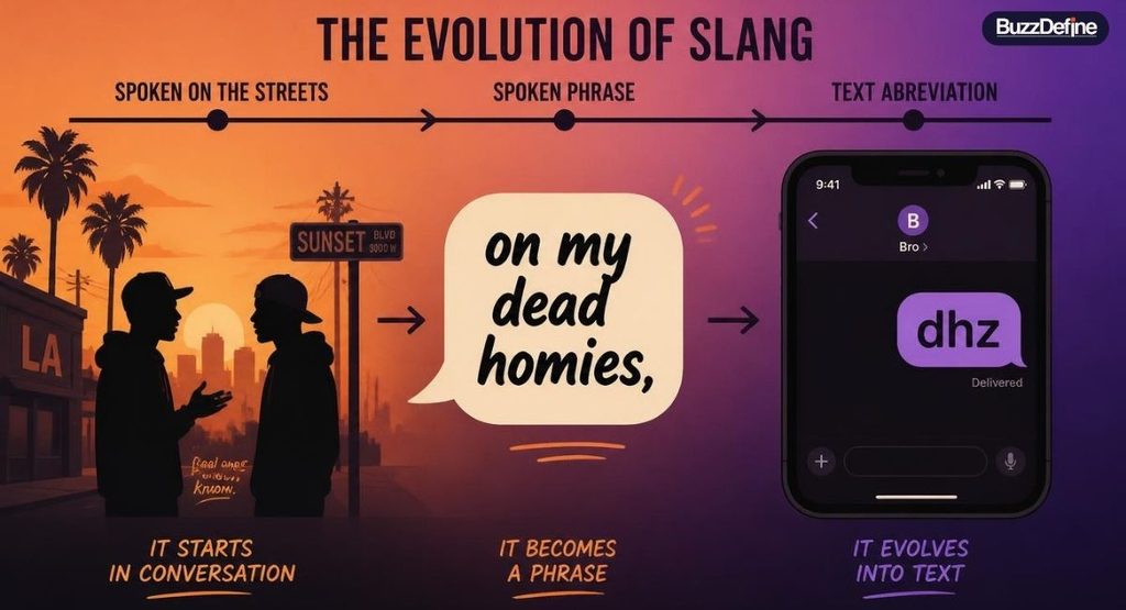 DHZ meaning origin story — Dead Homies slang rooted in West Coast hip hop culture