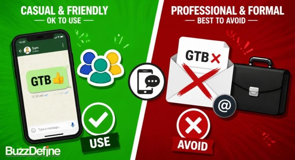 Split graphic showing when to use GTB in casual chats versus when to avoid it in formal messages