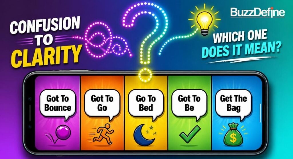 Infographic breaking down the 5 real meanings of GTB in texting with icons for each definition
