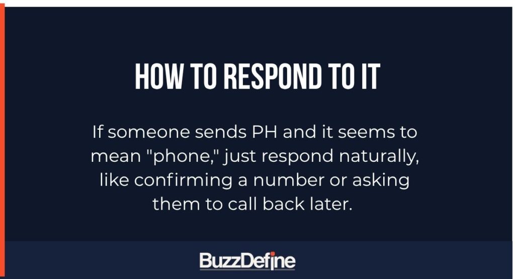 How to Respond to It