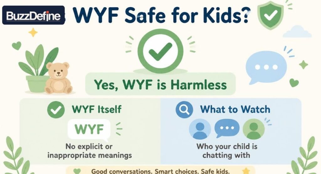 Infographic explaining that WYF is safe for kids, with a reminder for parents to check who their child is texting rather than the acronym itself