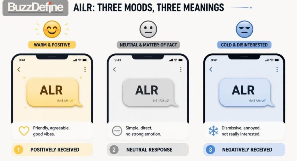 ALR Mean in Text ALR meaning changes with tone, warm neutral and annoyed chat examples