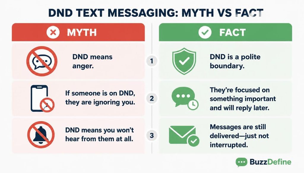 Common myths and facts about whether DND is rude in text messages