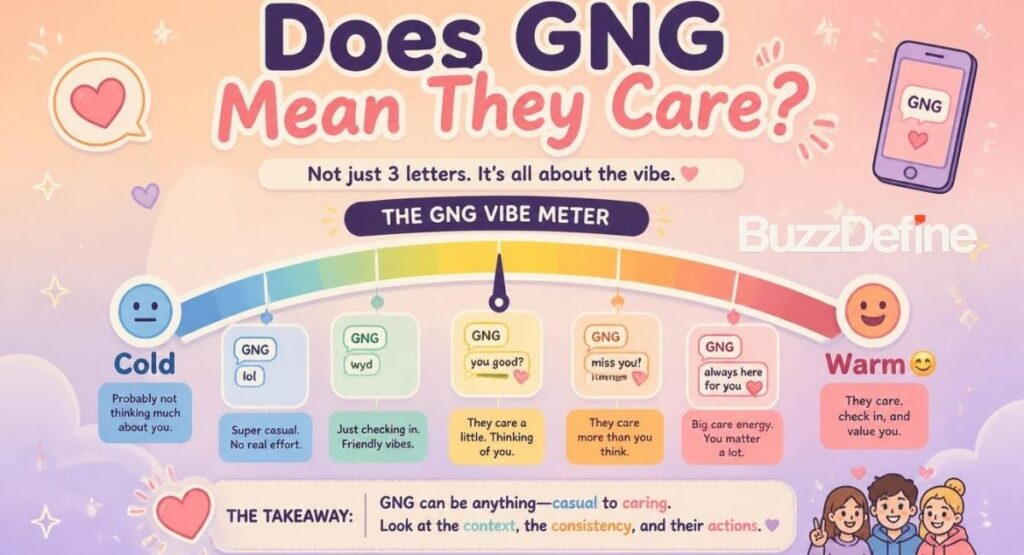 Mood meter infographic showing emotional tone behind GNG in chat