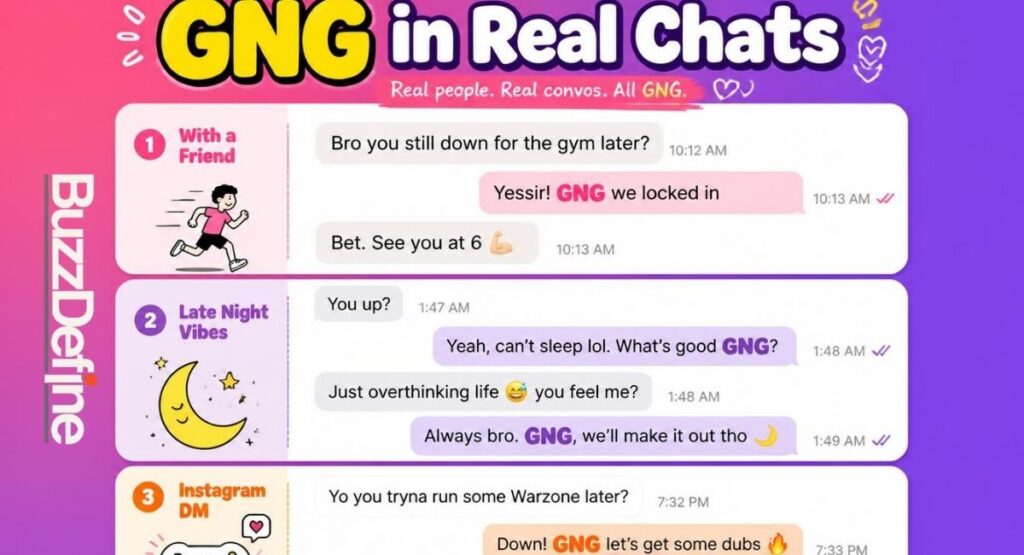 Real chat conversation examples showing GNG meaning in different texts