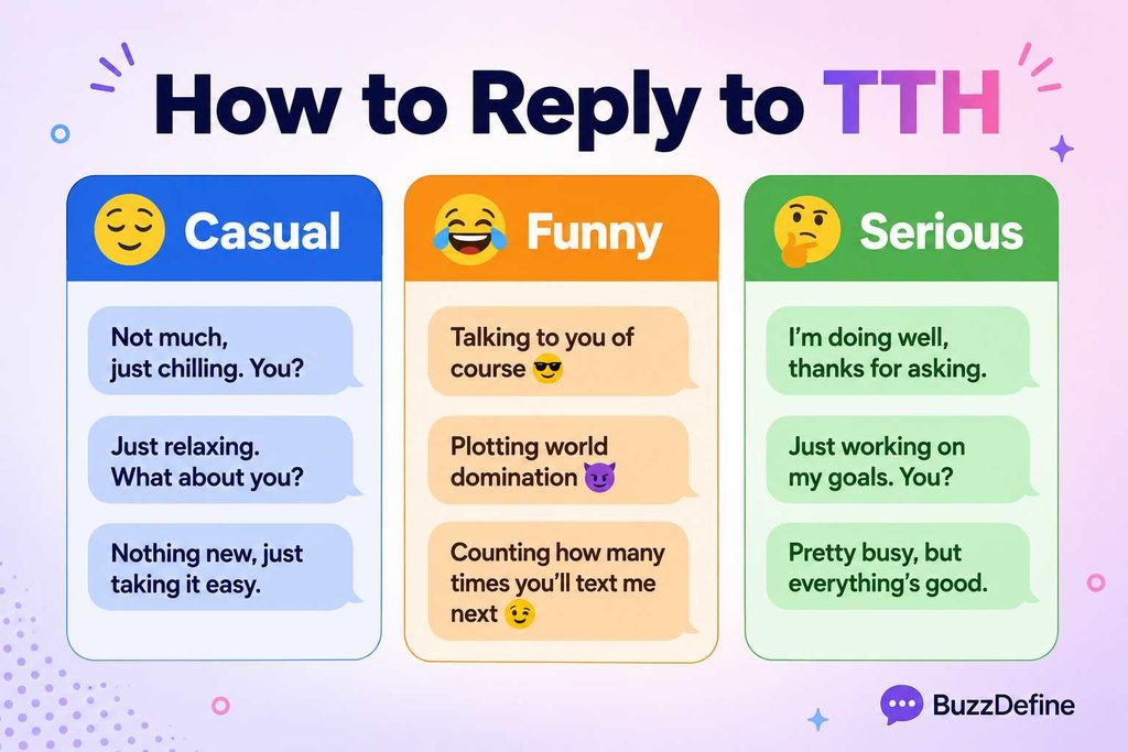 TTH Mean in Text Infographic showing casual, funny, and serious ways to reply to TTH in text