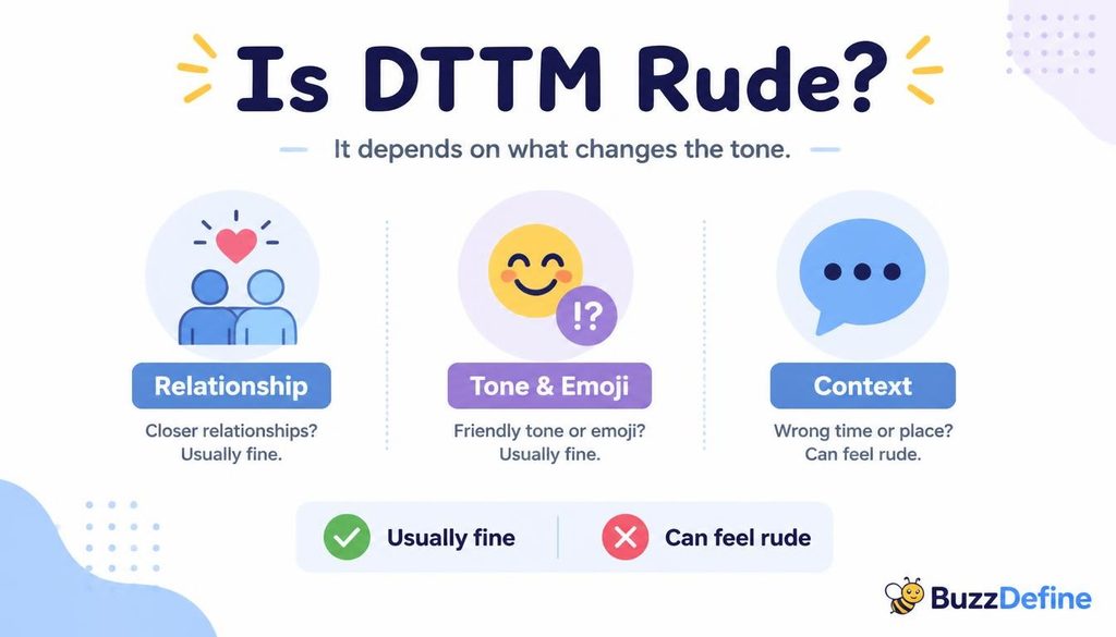 DTTM Meaning in Text Infographic showing what determines if DTTM is rude or offensive: relationship, tone, and context"