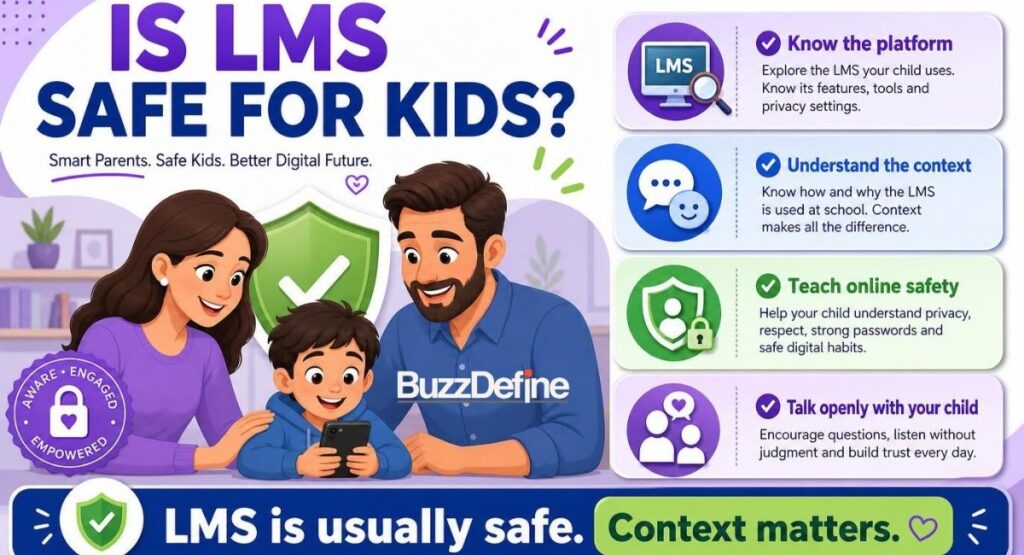 Is LMS safe for kids infographic with parent safety tips and online slang guidance.