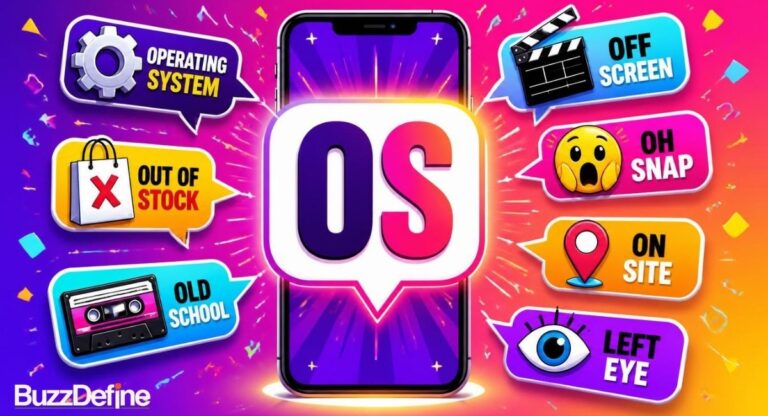 OS mean in text infographic showing 8 meanings including Old School, Operating System, Off Screen, and Out of Stock