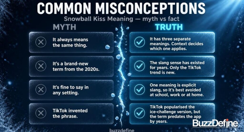 Common misconceptions about the snowball kiss meaning — myth vs fact infographic by BuzzDefine