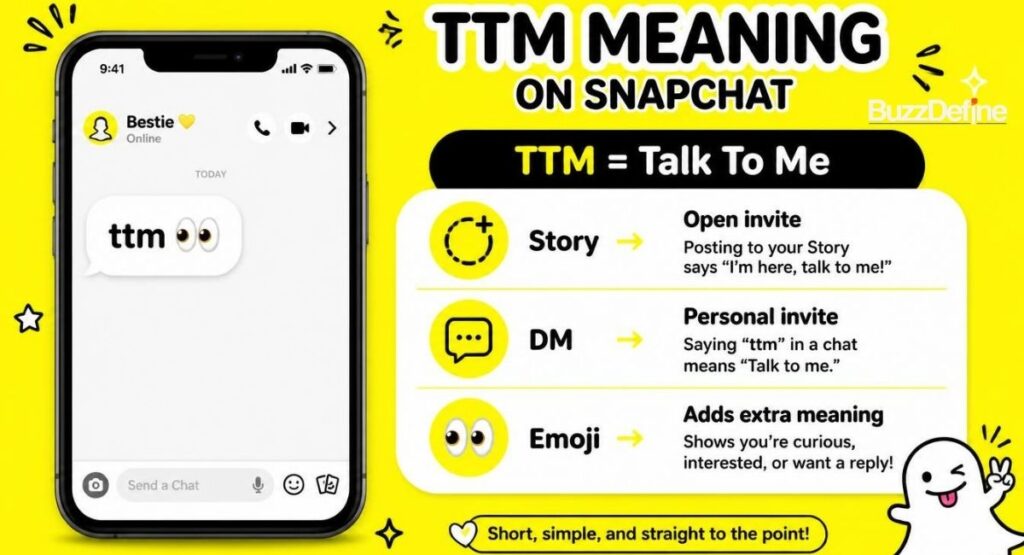 TTM meaning on Snapchat infographic showing talk to me usage in Stories and DMs