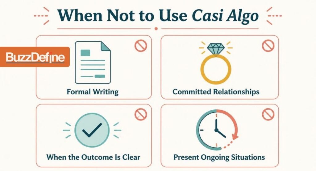 t: When not to use casi algo — infographic of contexts to avoid