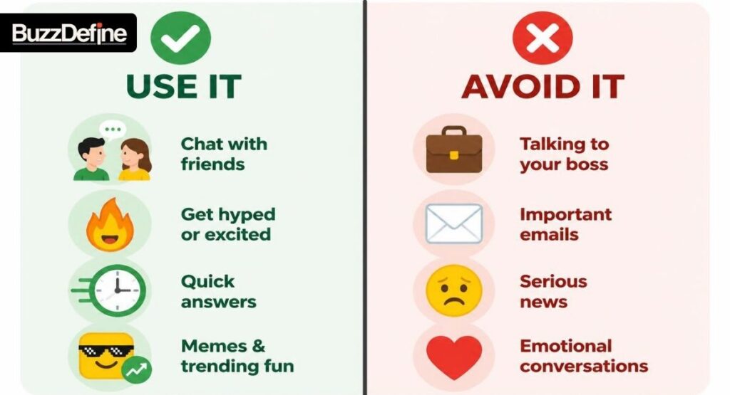 Yuh Meaning When to Use / Avoid