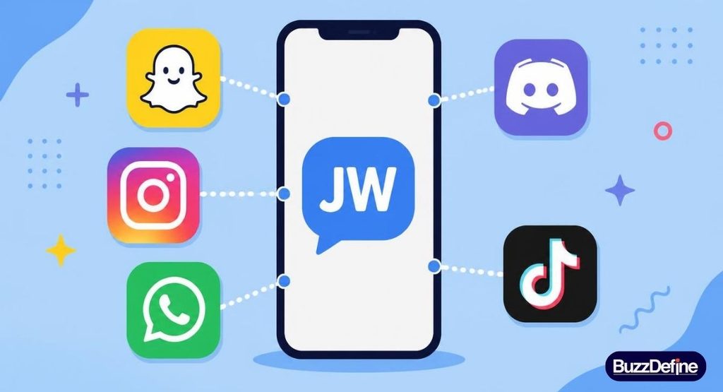 JW Meaning by Platform