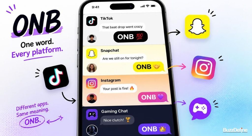 ONB Meaning on Different Platforms