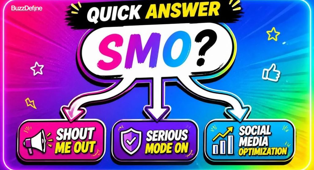 Quick Answer: What Does SMO Mean in Text?