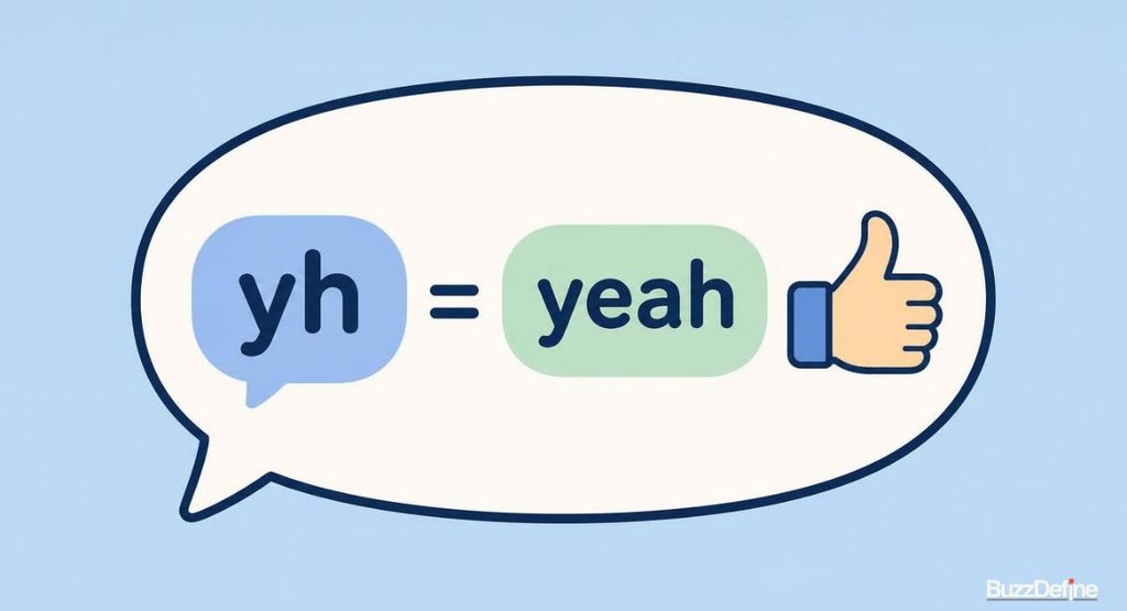 What Does YH Mean?